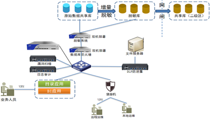 46ef67c28b883be60b04700c11c5c5ed.png 46ef67c28b883be60b04700c11c5c5ed.png