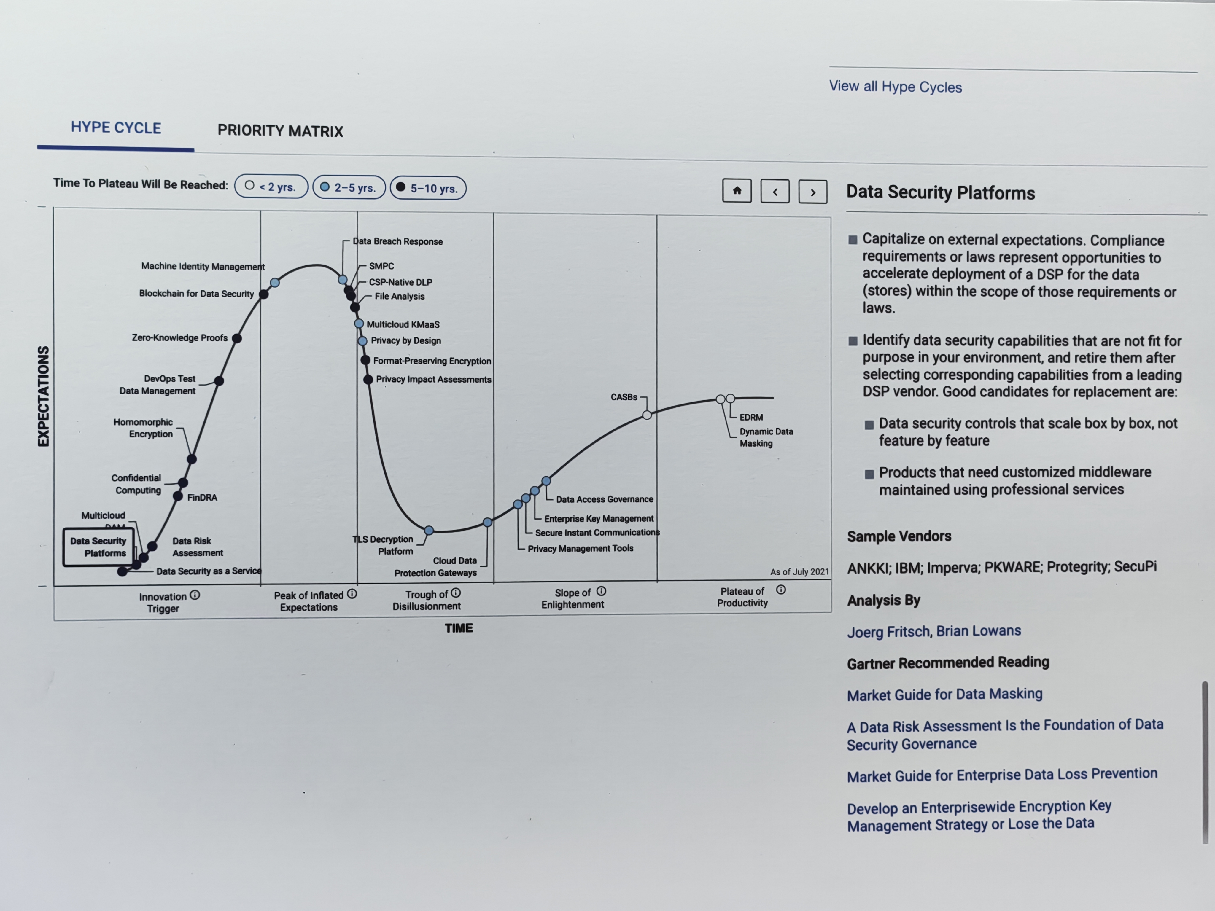 昂楷數(shù)據(jù)安全綜合治理平臺 DSP 入選Gartner 全球性報告Hype Cycle for Security，全球7家廠商代表中亞太地區(qū)唯一推薦